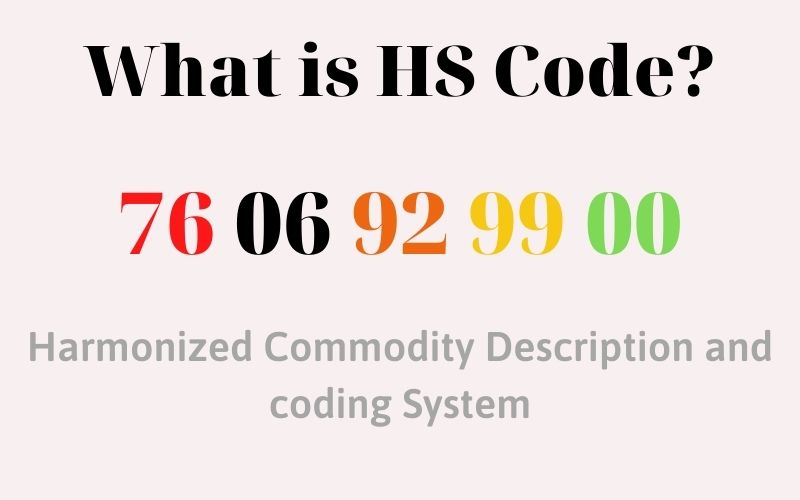 What is HS Code