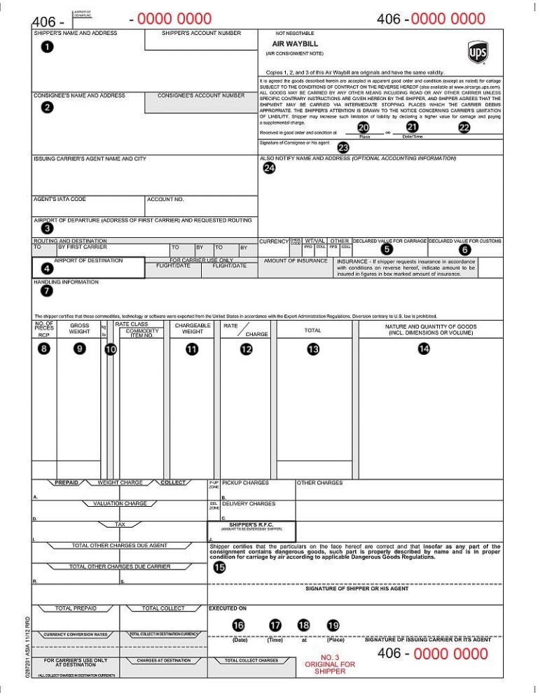 AWB (AIRWAY BILL) LÀ GÌ? TẤT TẦN TẬT VỀ PHÍ AWB?